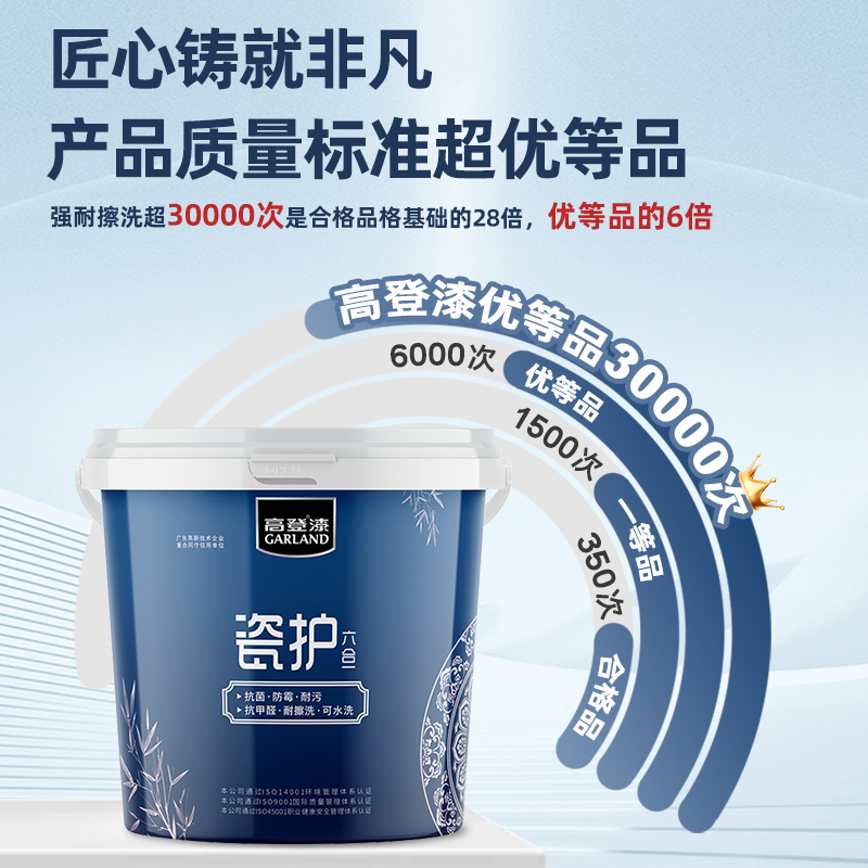 高登瓷護六合一